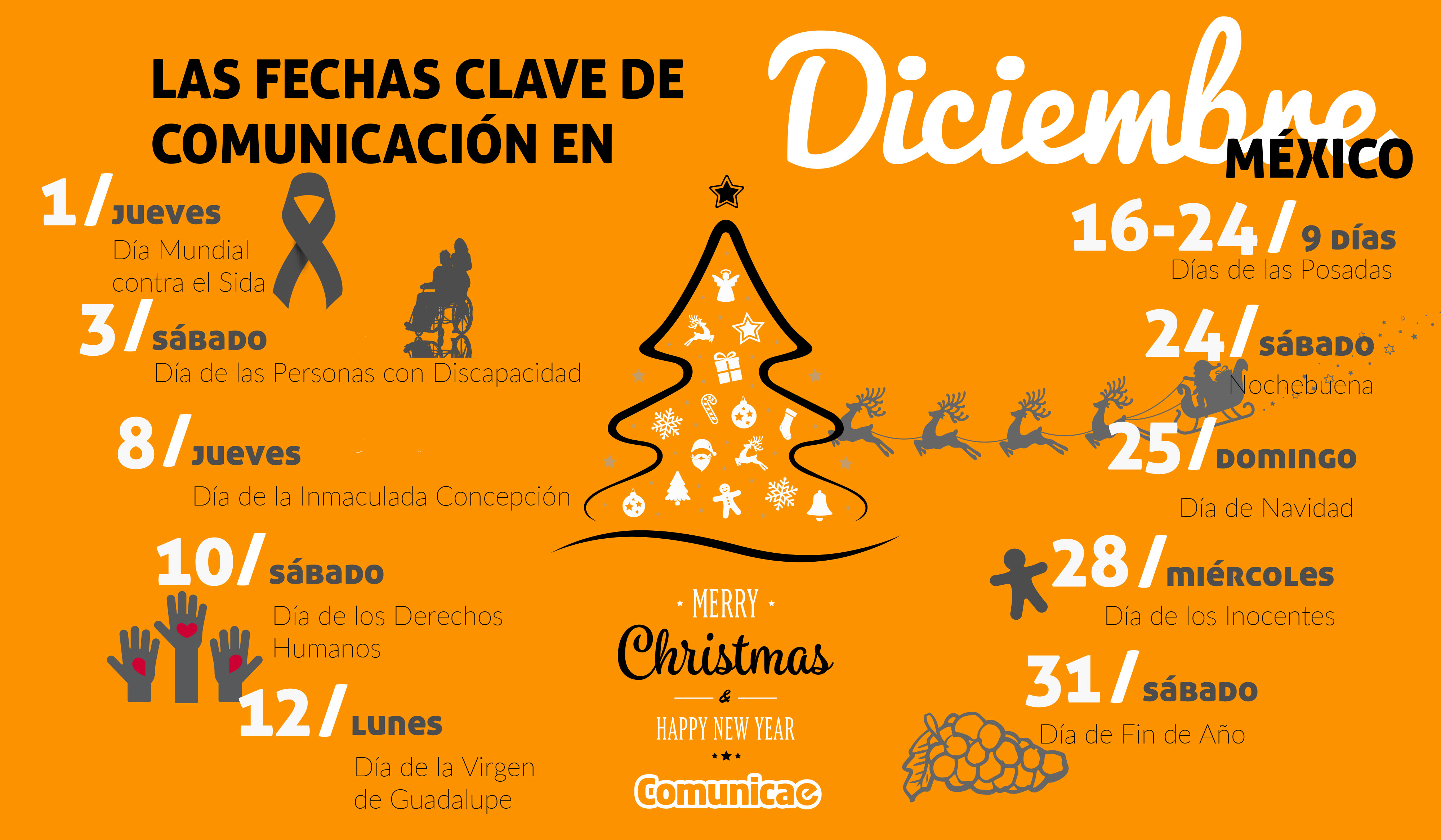 comunicae_infog_fechas_diciembre_mx