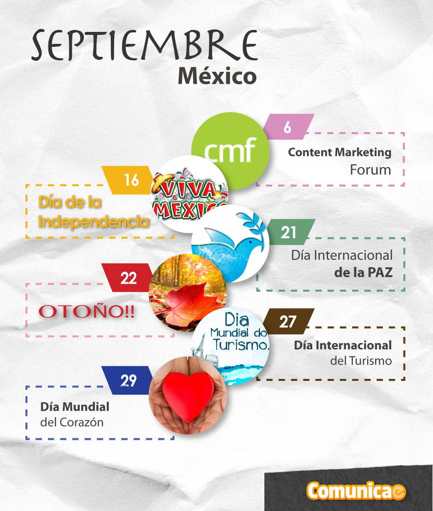 México Septiembre infografía