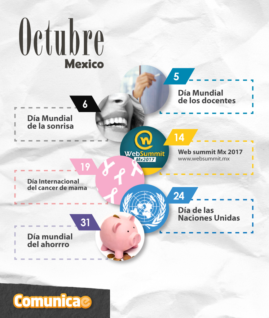 Infografía Octubre México